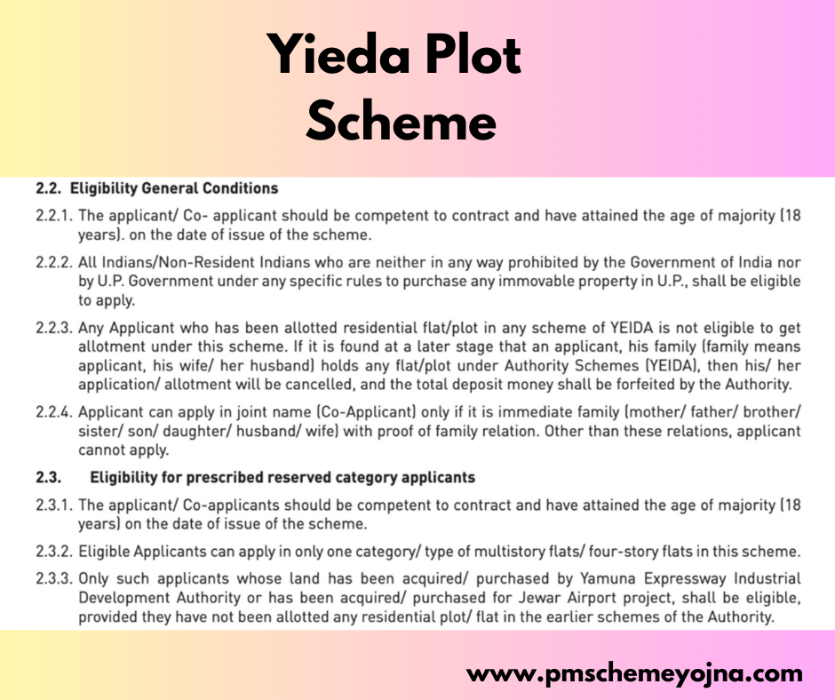 Yeida Residential Plot Scheme 2024