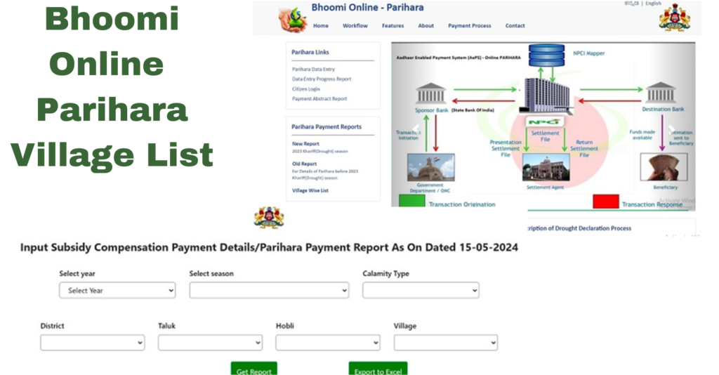 Bhoomi Online Parihara Village List 2024: Check Online at parihara.karnataka.gov.in pmschemeyojna.com